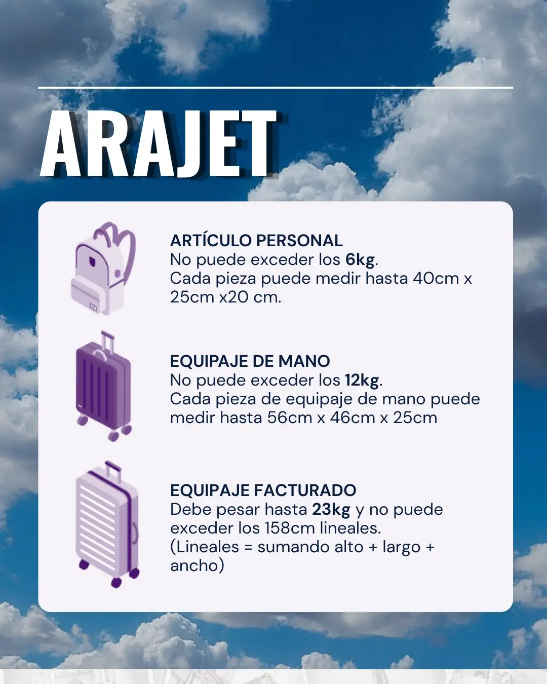 Equipaje permitido en Arajet