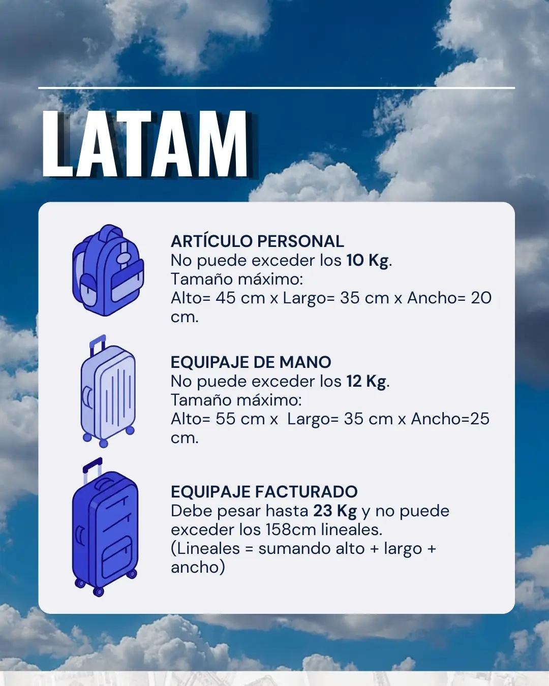Equipaje permitido en LATAM